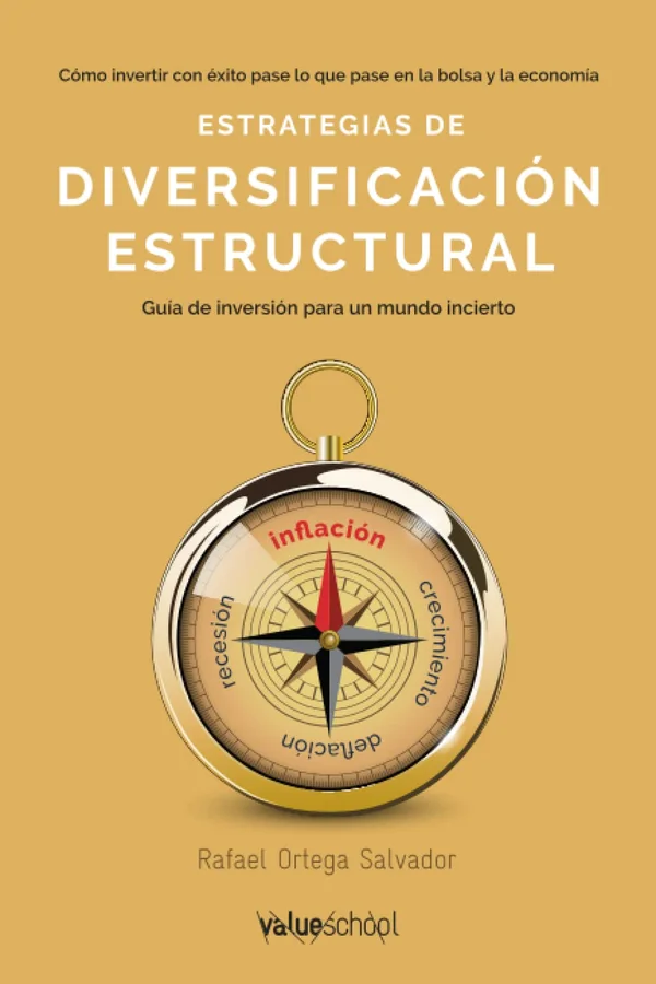 Portada de Estrategias de diversificación estructural